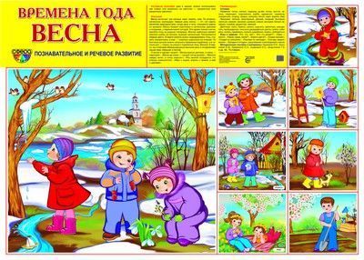 Обложка товара «Дем. плакат А2. Времена года: Весна. Что делают дети весной (1 большая картинка и 7 небольших)»