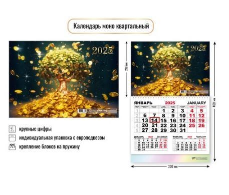 Календарь моно квартальный 2025 денежное дерево (Квадра)