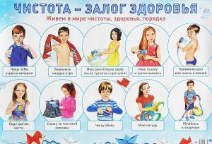 Дем. плакат А2. Чистота-залог здоровья