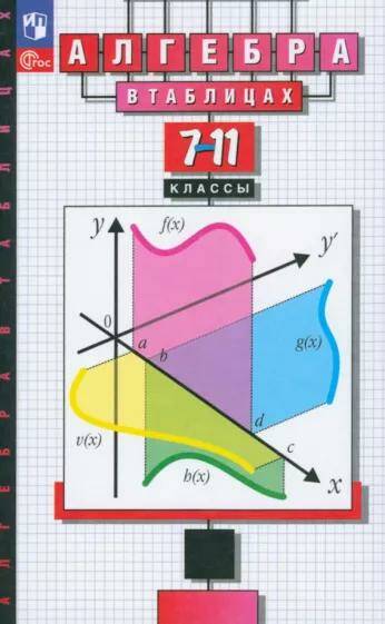 Алгебра в таблицах 7-11 классы (ФП-2023) Л.И. Звавич 