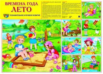 Обложка товара «Дем. плакат А2. Времена года: Лето. Что делают дети летом (1 большая картинка и 7 небольших)»