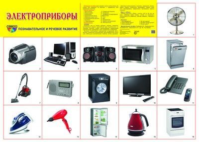 Обложка товара «Дем. плакат А2. Электроприборы»