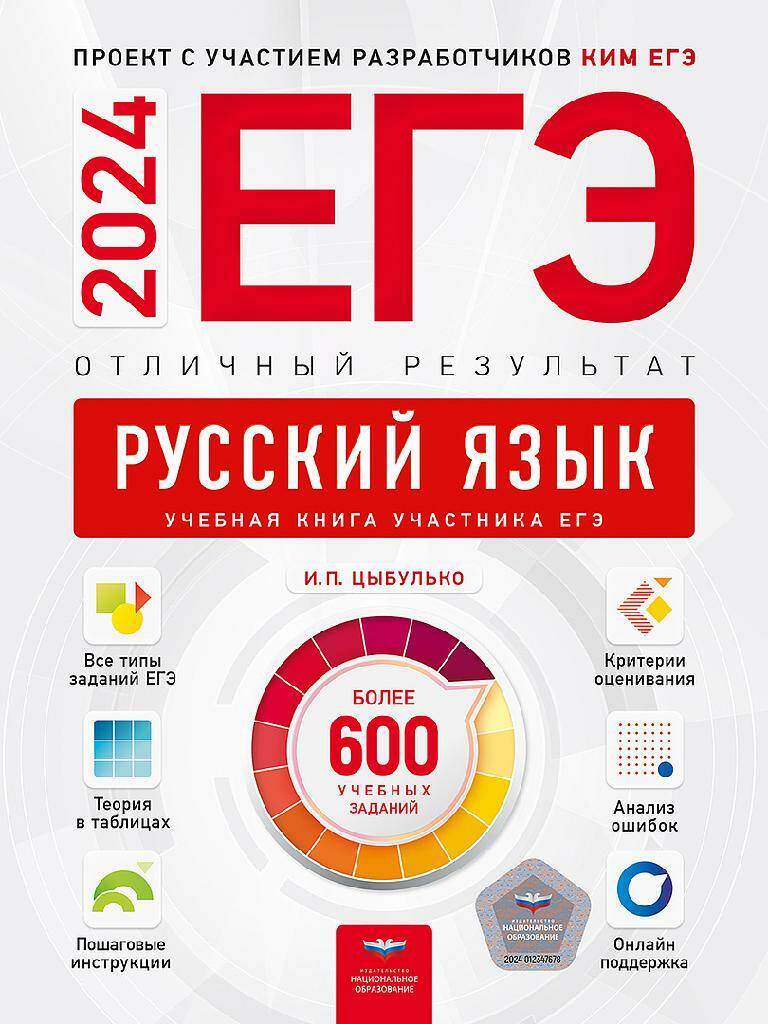 ЕГЭ-2024 География 10 вариантов ФИПИ В.В. Барабанов